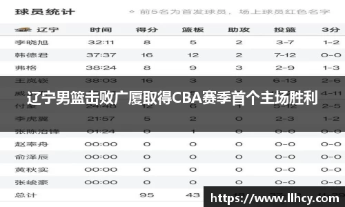 三亿体育注册